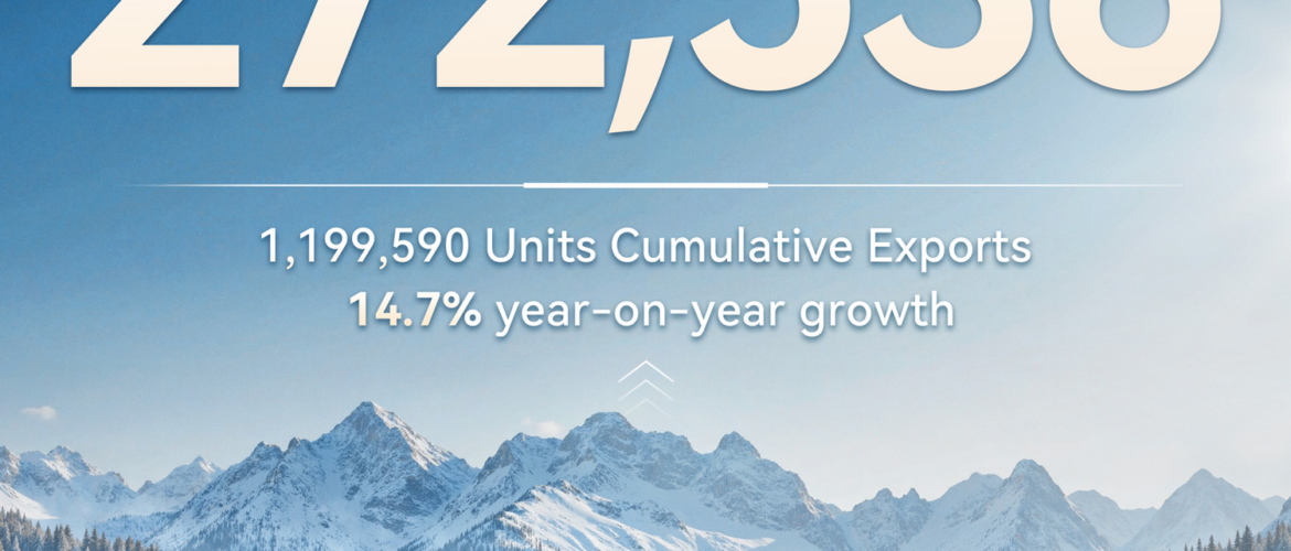 Rekordeladások és globális növekedés