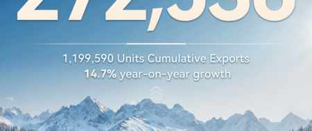 Rekordeladások és globális növekedés